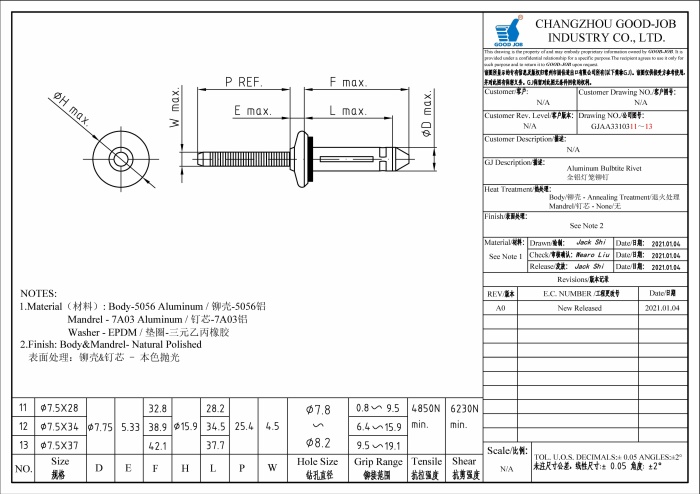 ∅7.5 Aluminum Bulbtite Rivet (Litter Flange)